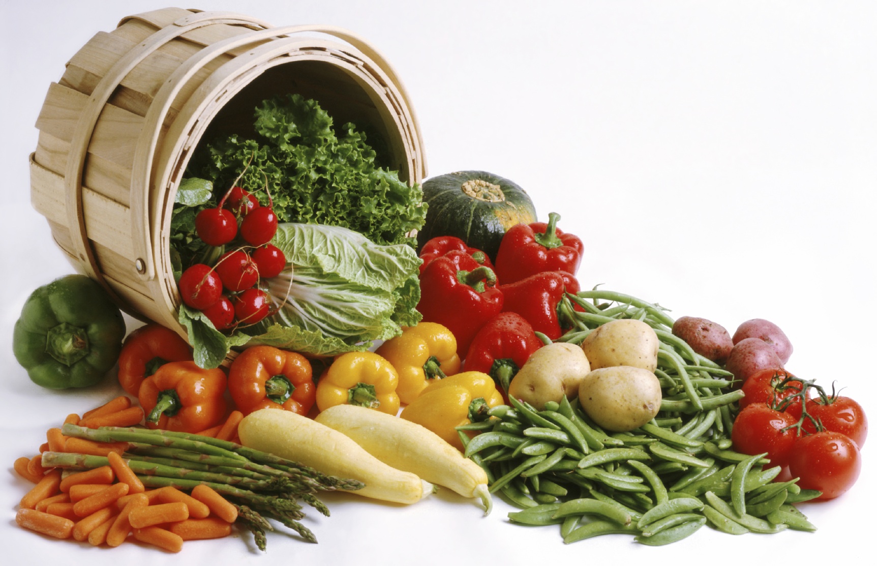 低炭水化物野菜